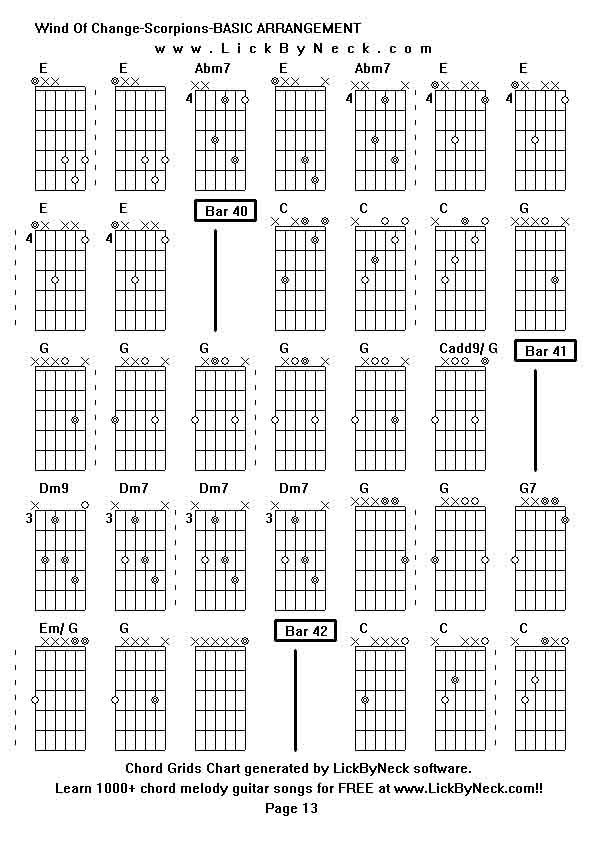 Chord Grids Chart of chord melody fingerstyle guitar song-Wind Of Change-Scorpions-BASIC ARRANGEMENT,generated by LickByNeck software.